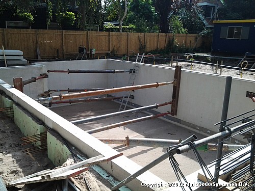 Kelder plaatsen Bergen